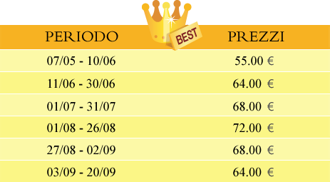 listino prezzi