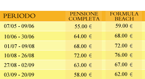 listino prezzi